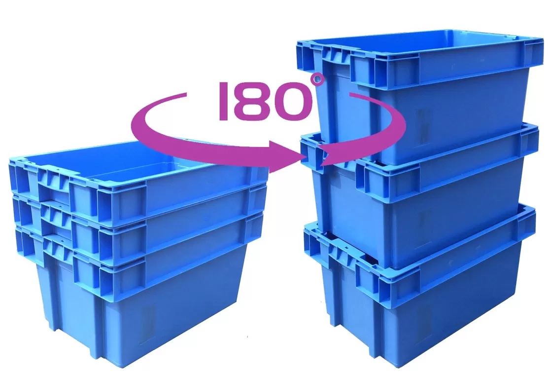 Şirketin en son blog yazıları How Stack & Nest Plastic Crates Optimize Returnable Transport Packaging Systems