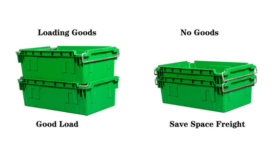 satın al Stackable Nestable Plastic Crate With Metal Handle Logistics Turnover Crate Reusable Logistics Container Çevrimiçi üretim